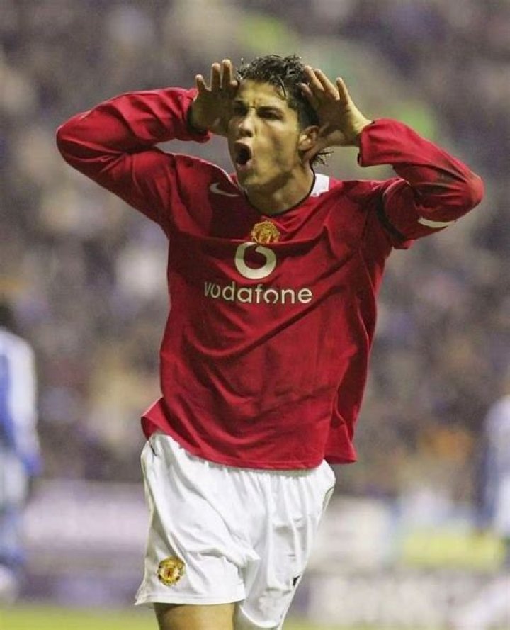 Unlocking The Significance Of Ronaldo's 2006 Age: A Journey Of Discovery