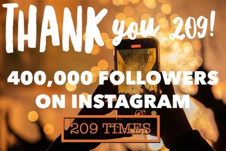 A Journey Of Fashion, Beauty, And Influence