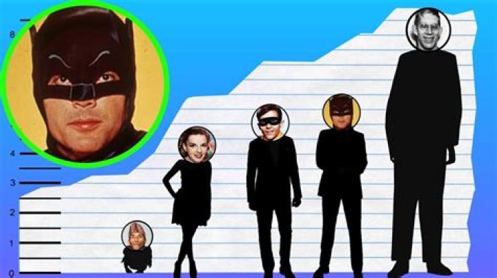 Unveiling Adam West's Height: Discoveries And Insights