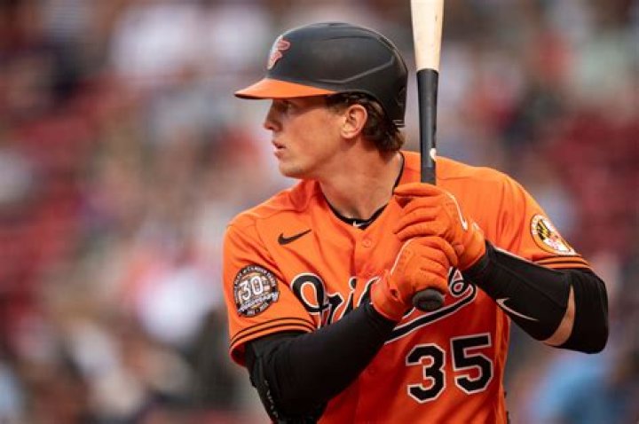 The Future Of Catching Unveiled