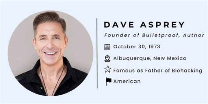 Unlock The Secrets Of Peak Performance: Dave Asprey's Age-Defying Insights