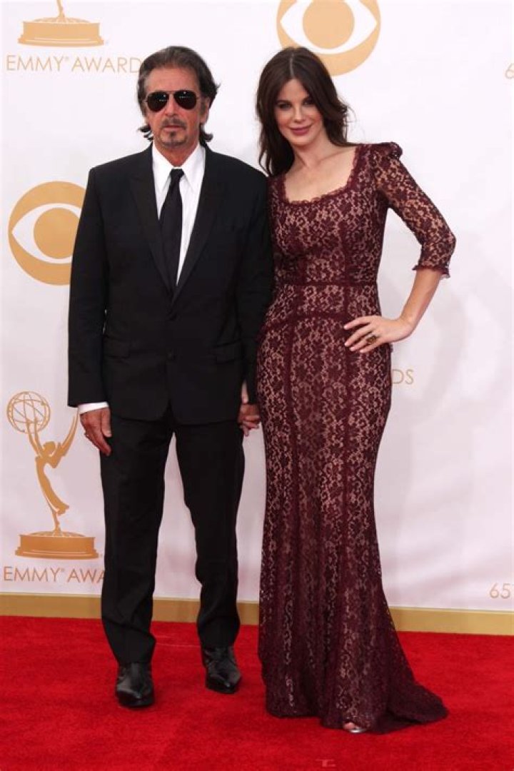 Surprising Discoveries And Insightful Perspectives