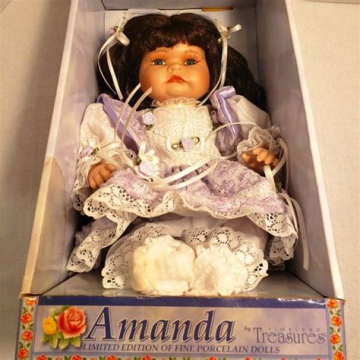 Unveiling The World Of Amanda Doll: Discoveries And Insights