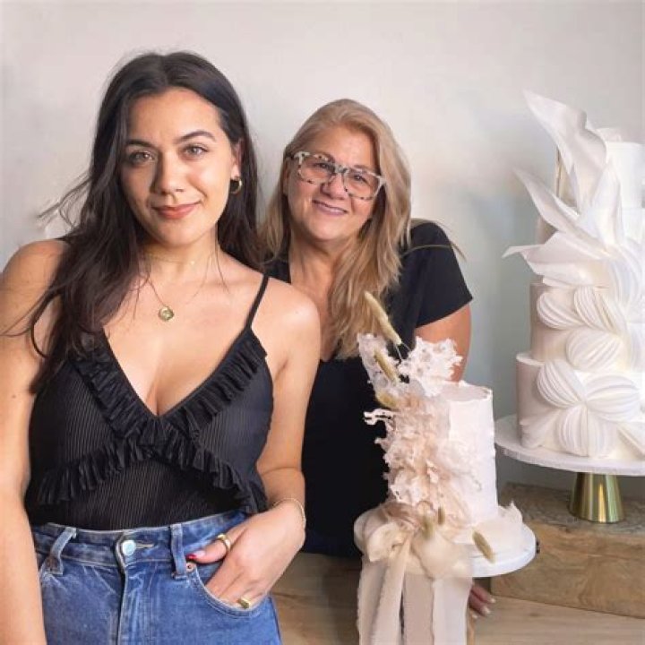 Amanda Guerra: Discoveries And Insights Uncovered