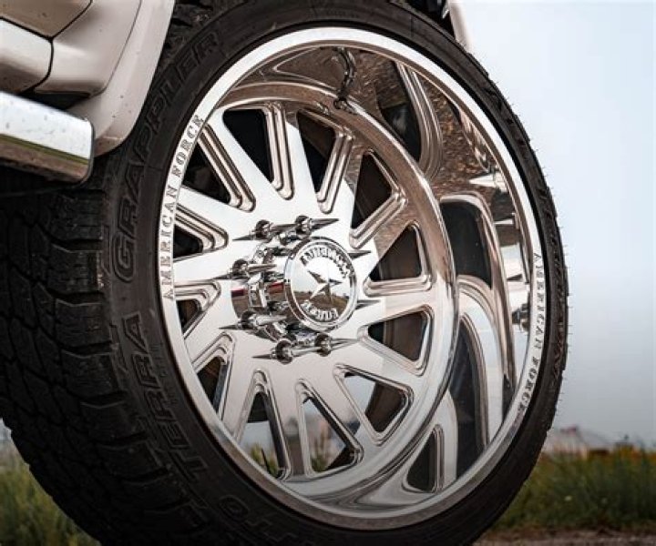 Unveiling The Secrets Of American Force Wheels: Insights And Discoveries