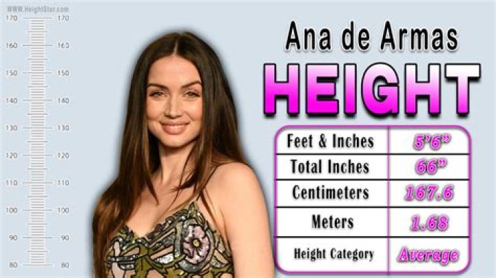 Unveiling Ana De Armas' Height: Surprising Insights And Revelations