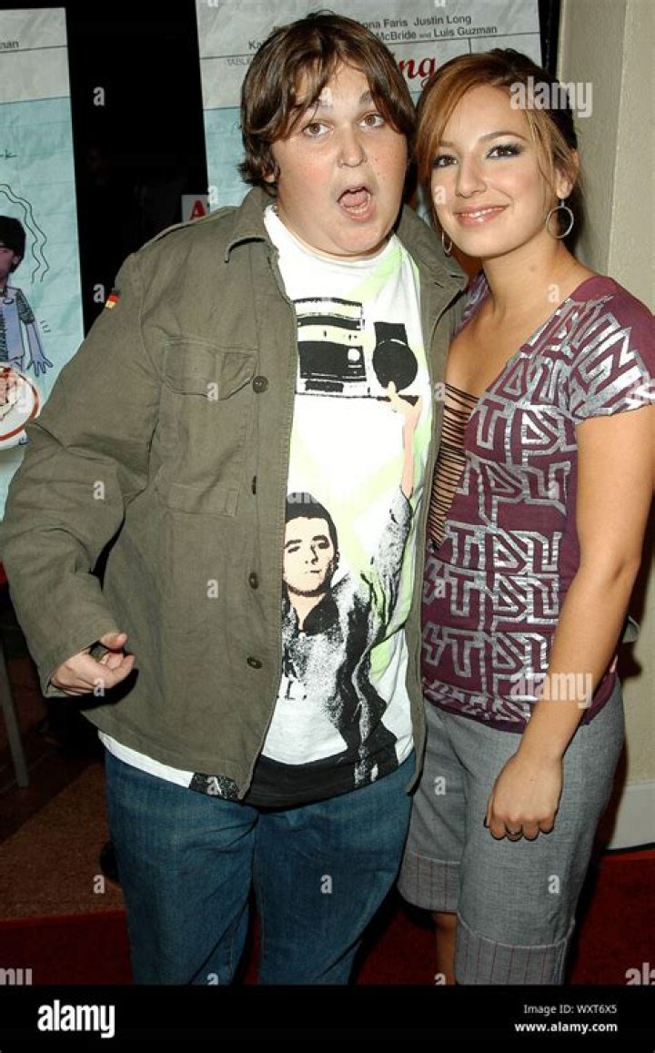 Unveiling The Labyrinth Of Andy Milonakis' Relationships: Uncovering Insights, Exploring Dynamics