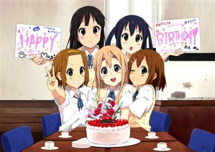 Unveil The Magic Of Anime Birthdays: A Journey Of Discovery