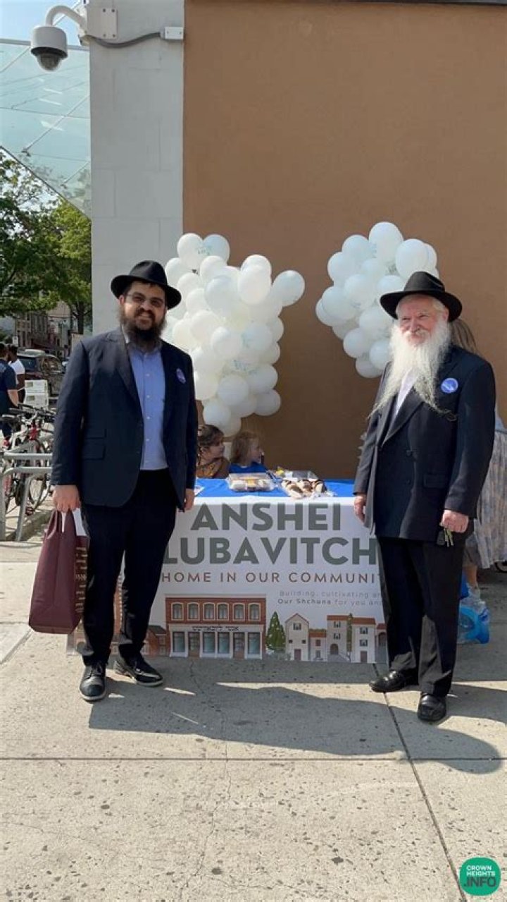 Unveiling The Heart Of "Anshei Lubavitch": Discoveries And Insights