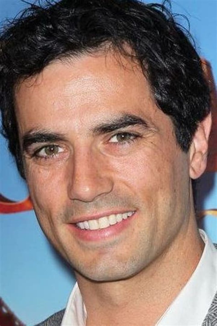 A Journey Of Captivating Performances