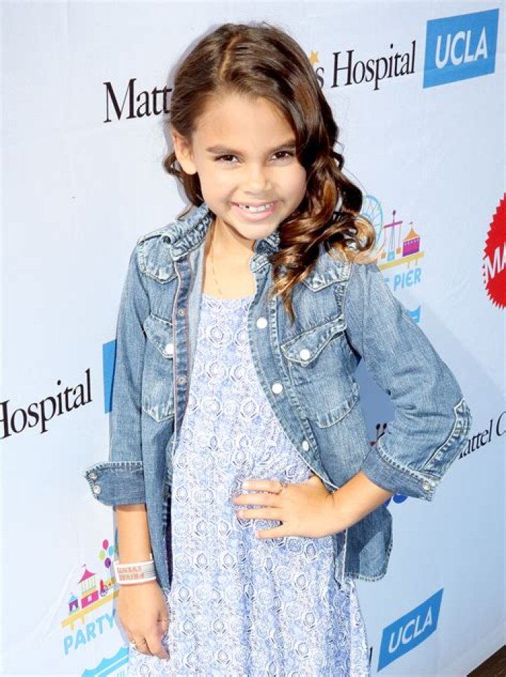 Uncovering Identity, Representation, And Progress