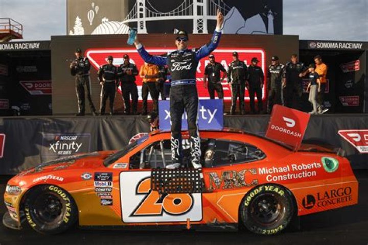 Net Worth Unveiled For 2023