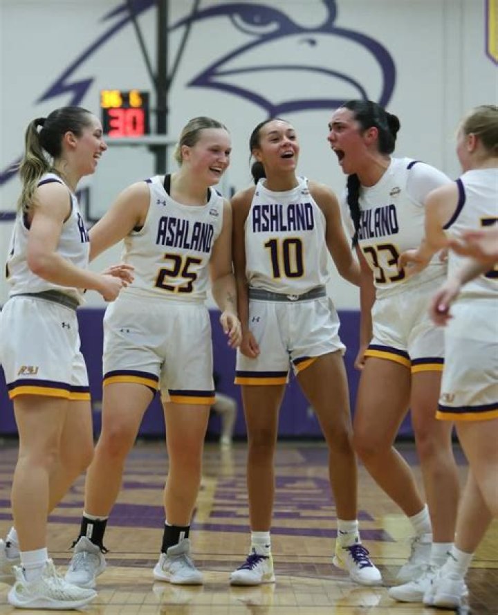 Uncover The Undiscovered: Ashland Women's Basketball Unveiled!