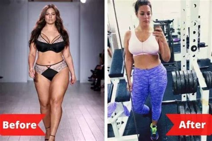 Unveiling Ashley Graham's Weight Loss Journey: Discoveries And Revelations