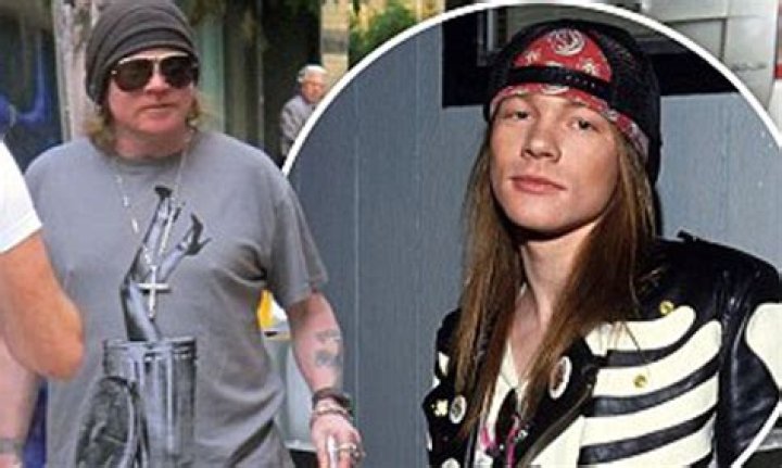Unveiling Axl Rose's Hidden Chapter: The Journey Of Fatherhood