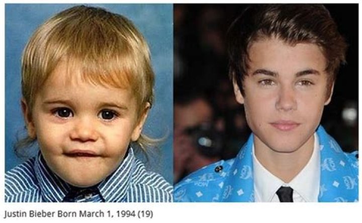 Unveil The Enchanting World Of Baby Photos Of Celebrities