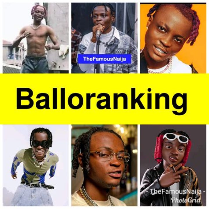 Unveiling The Secrets: Balloranking Age Decoded