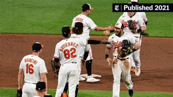 Uncover The Latest Baltimore Orioles News: Discoveries And Insights Await!