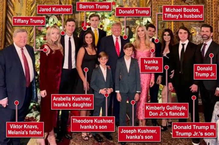 Unveiling Barron Trump's 2023 Age: A Journey Of Discovery