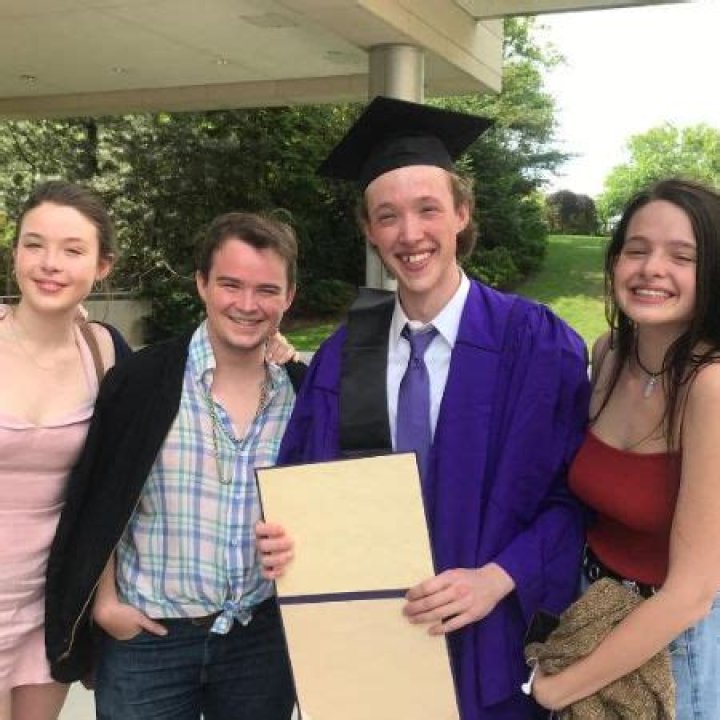 Discoveries And Insights Into American Politics And Culture