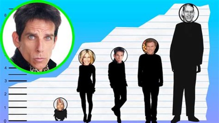 Unveiling The Secrets Of Ben Stiller's Height: Surprising Discoveries