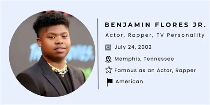 A Deep Dive Into His Ancestry And Identity