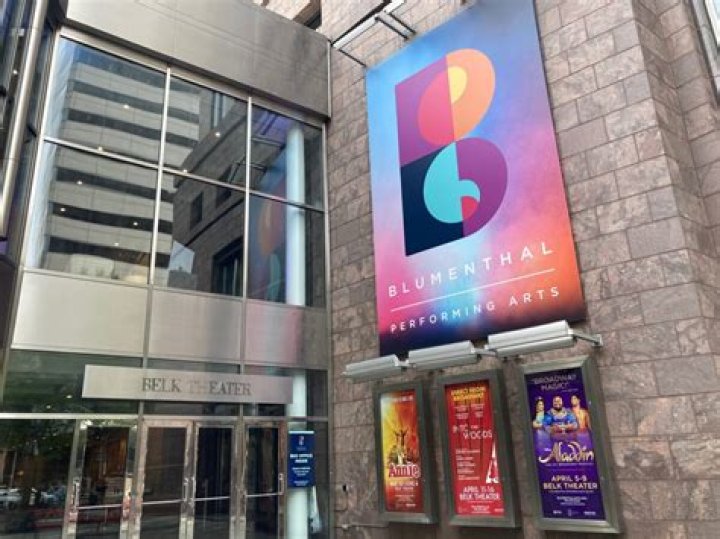 A Gateway To Artistic Treasures