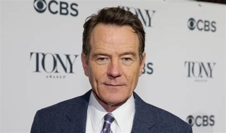 Unveiling Brian Cranston's Net Worth: Secrets And Surprises Revealed