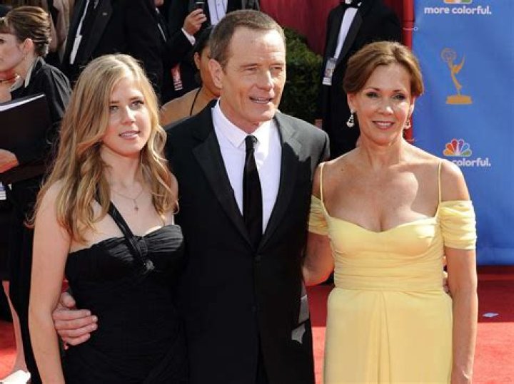 Unveiling The Multifaceted Daughter Of Bryan Cranston