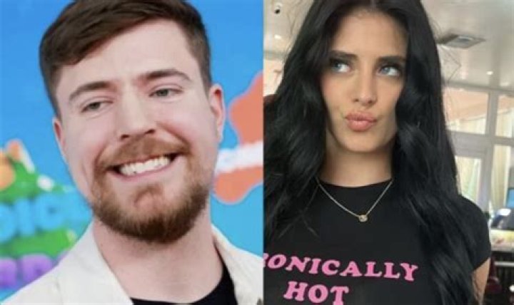 Discover The Secrets Of Camilla Araujo's Twitter Success