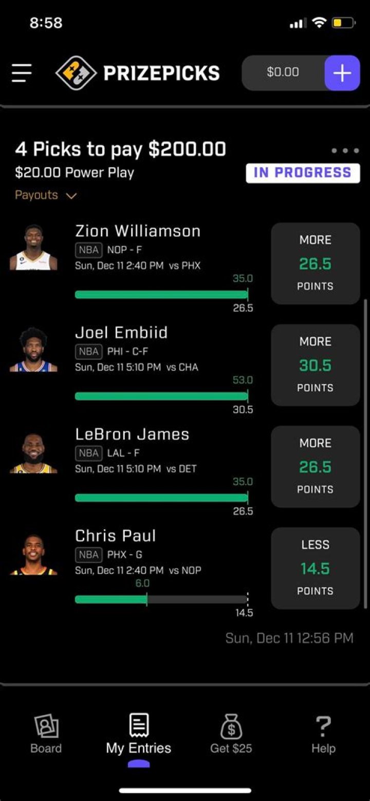 Unlock The Secrets Of Betting $2 On PrizePicks: A Guide To Discovery