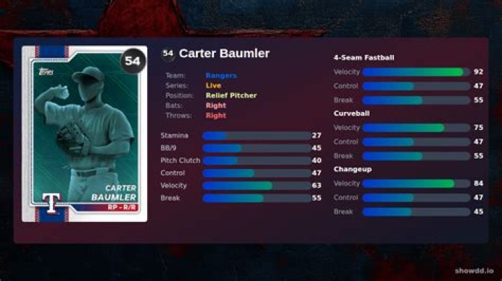 Secrets Of A Champion Coach