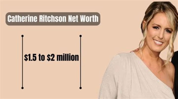 Unveiling Catherine Ritchson's Net Worth: Secrets Of Her Success