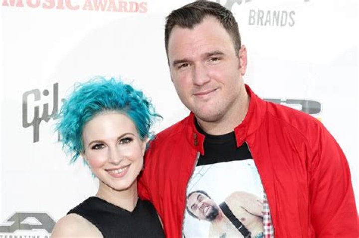 Unveiling The Multifaceted World Of Chad Gilbert: Discoveries And Insights