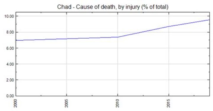 Uncovering The Cause Behind Chad Sheets Untimely End: A Comprehensive Examination