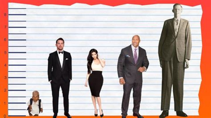 Unveiling Channing Tatum's Height: Discoveries And Insights