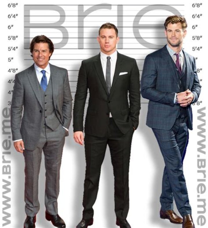 Unveil The Secrets Of Channing Tatum's Height: Uncover Hidden Insights
