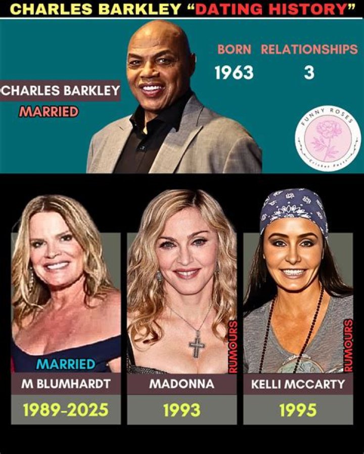 Unveiling The Secrets: Charles Barkley's Relationships Exposed