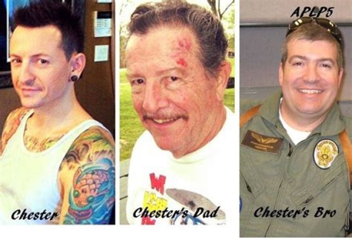 The Unraveled Truth Behind Chester Bennington And His Father's Troubled Bond: Discoveries And Insights