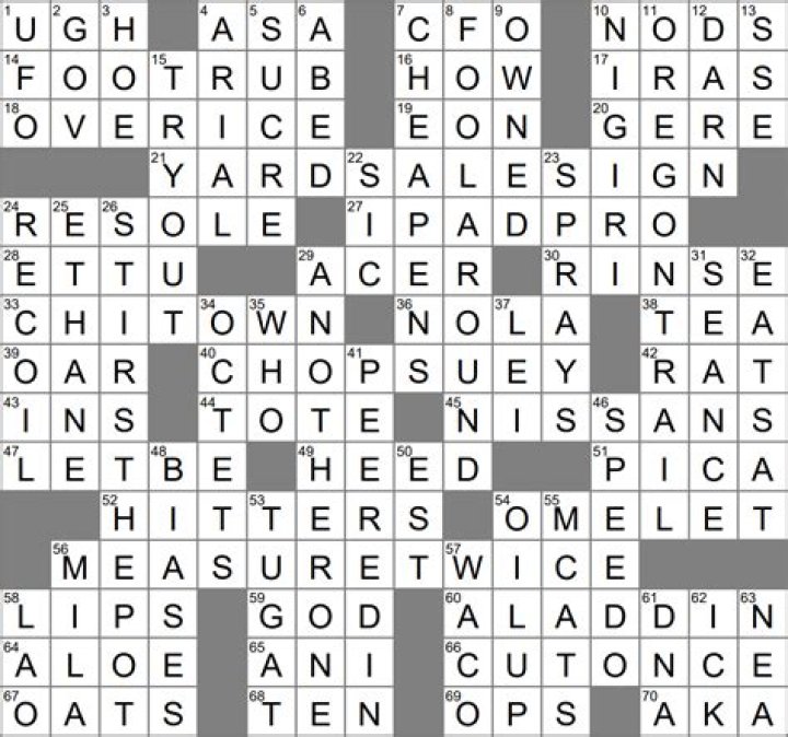 Unlock The Secrets Of The Chinese Zodiac Animal Of 2023 Crossword