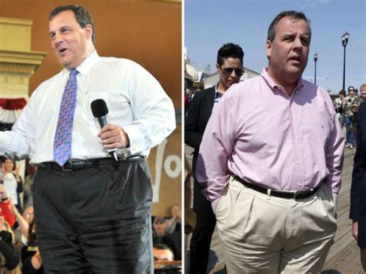 Unveiling The Intriguing Truth Behind Chris Christie's Height