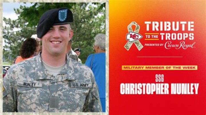 Christopher Nunley's Age And Its Untold Stories