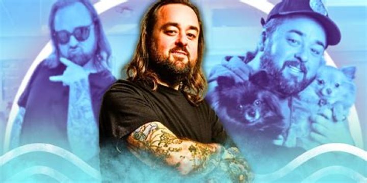 Unveiling The Secrets Of Chumlee: An In-Depth Exploration