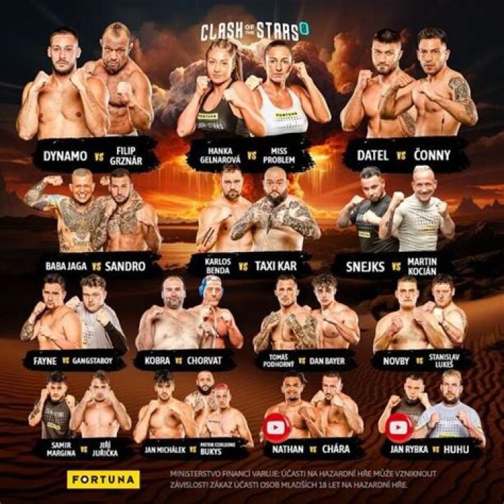 Discoveries And Insights Into Legendary Rivalries