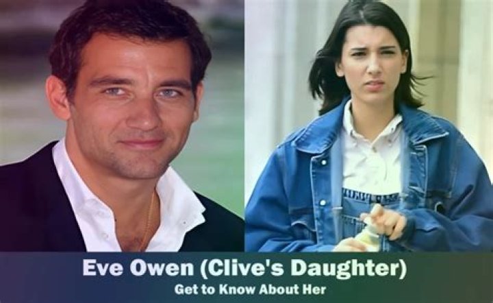 Uncover The Private Lives Of Clive Owen's Enigmatic Daughters