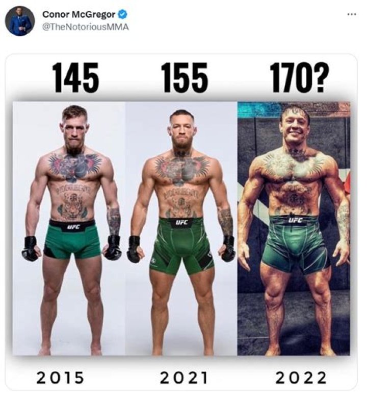 Unveiling The Secrets Of Conor McGregor's Dominance: Height Exposed!