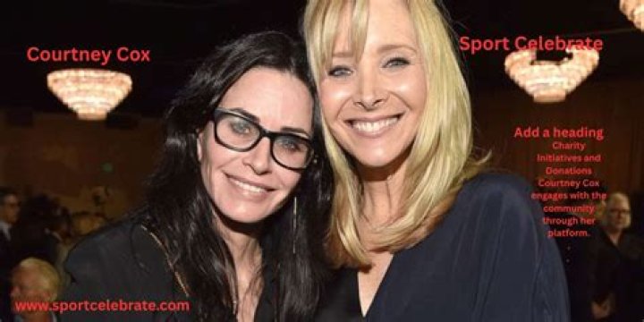 Unveiling Courteney Cox's Net Worth: Discoveries And Financial Insights