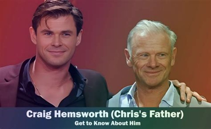 Craig Hemsworth, The Guiding Force