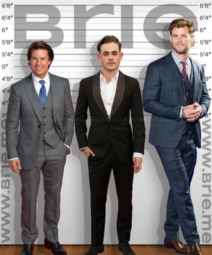 Uncover The Intriguing Details: Dacre Montgomery's Height Revealed