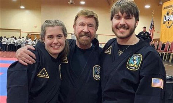 Discover The Secrets Of Martial Arts Mastery With Dakota Alan Norris